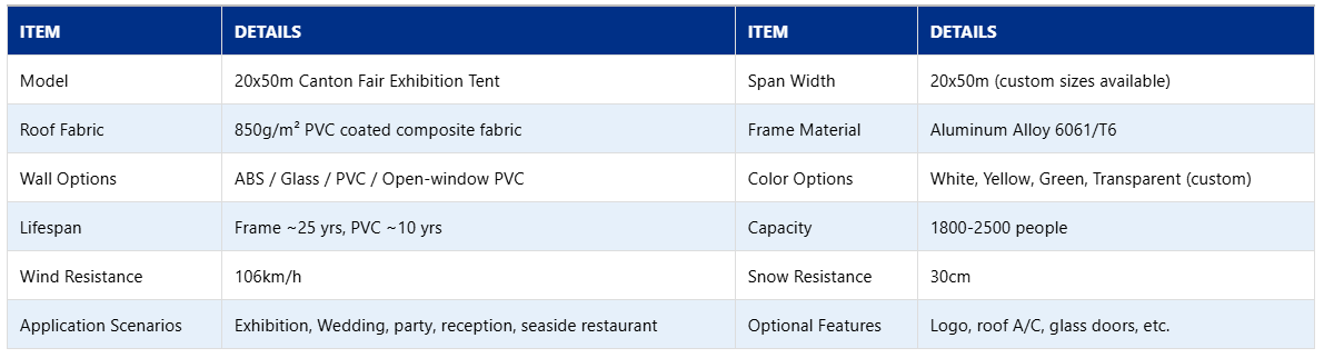 20x50m Canton Fair Exhibition Tent Parameters