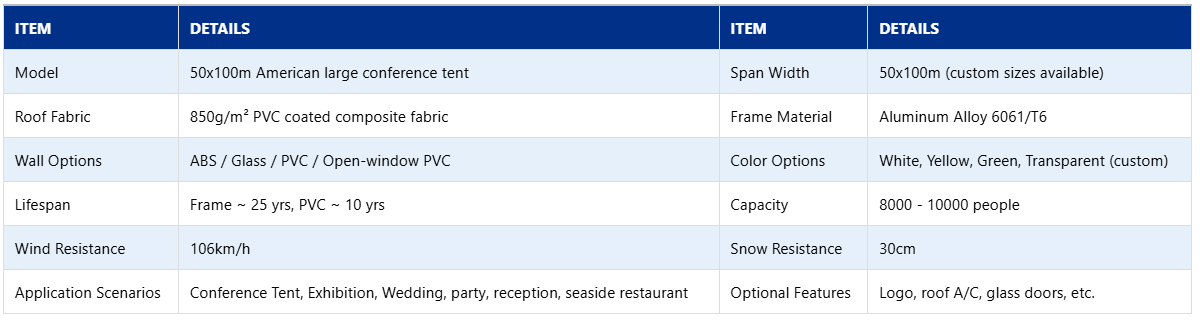 50x100m American large conference tent data sheet