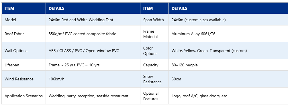 24x6m Red and White Wedding Tent | Superb Holaj Tent for Outdoor Celebrations Specifications